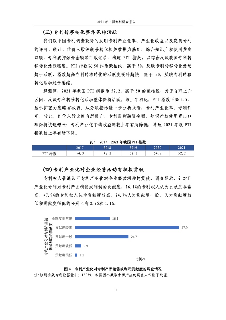 2021年中国专利调查报告