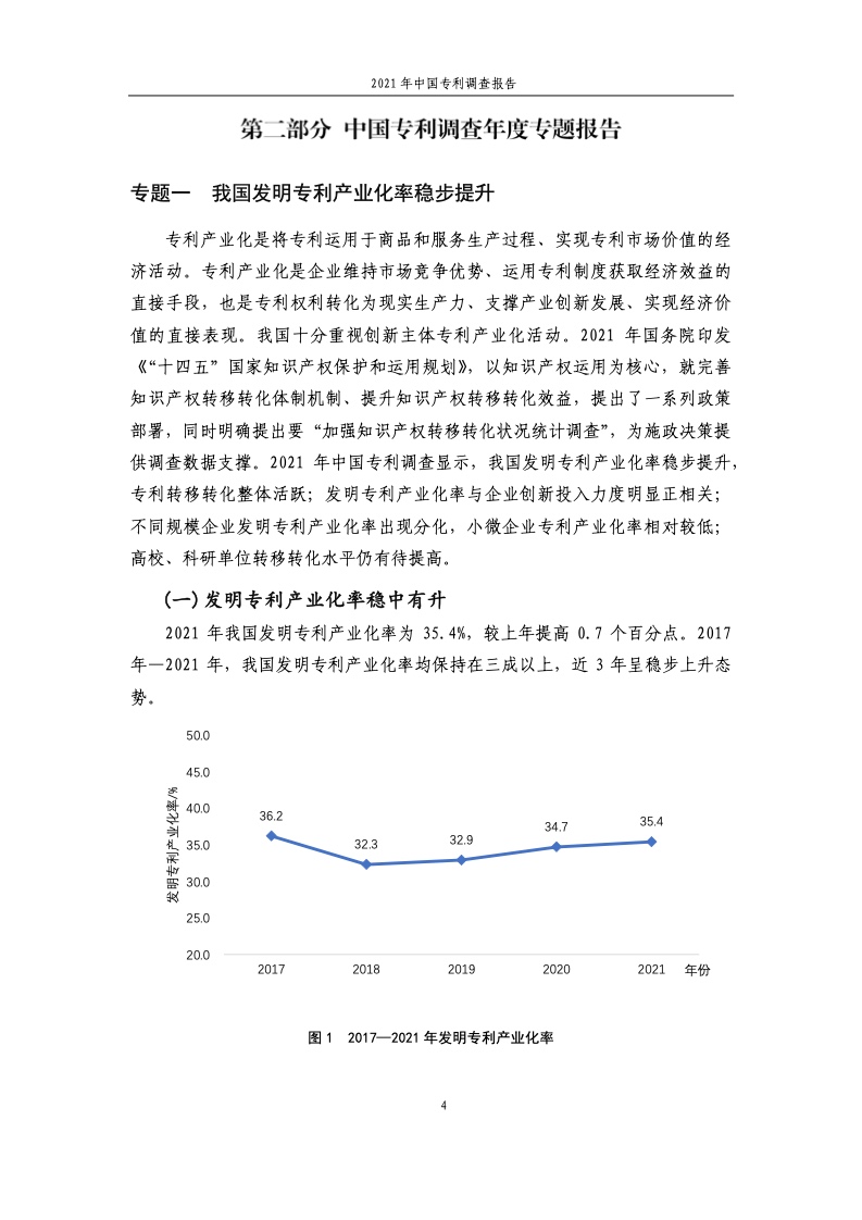 2021年中国专利调查报告