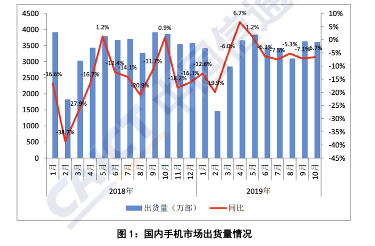 图源：源于网络