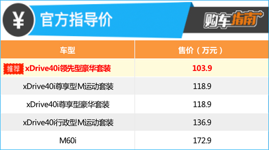 上述厂家指导价仅代表2022年12月15日的价格，如有变动请以官网为准