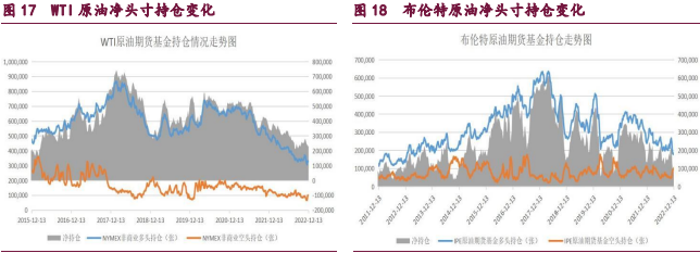 关联品种原油橡胶甲醇所属公司：宝城期货