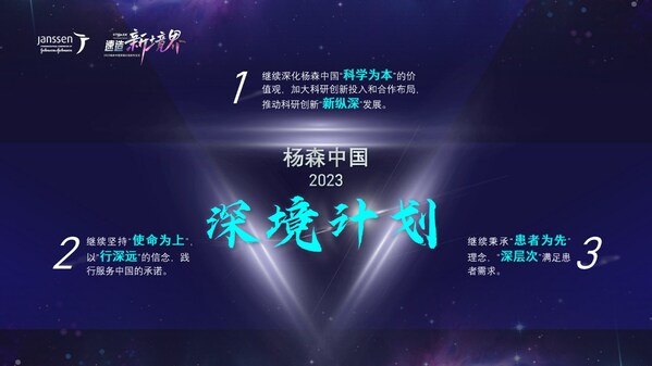 　　“2023杨森中国深境计划”