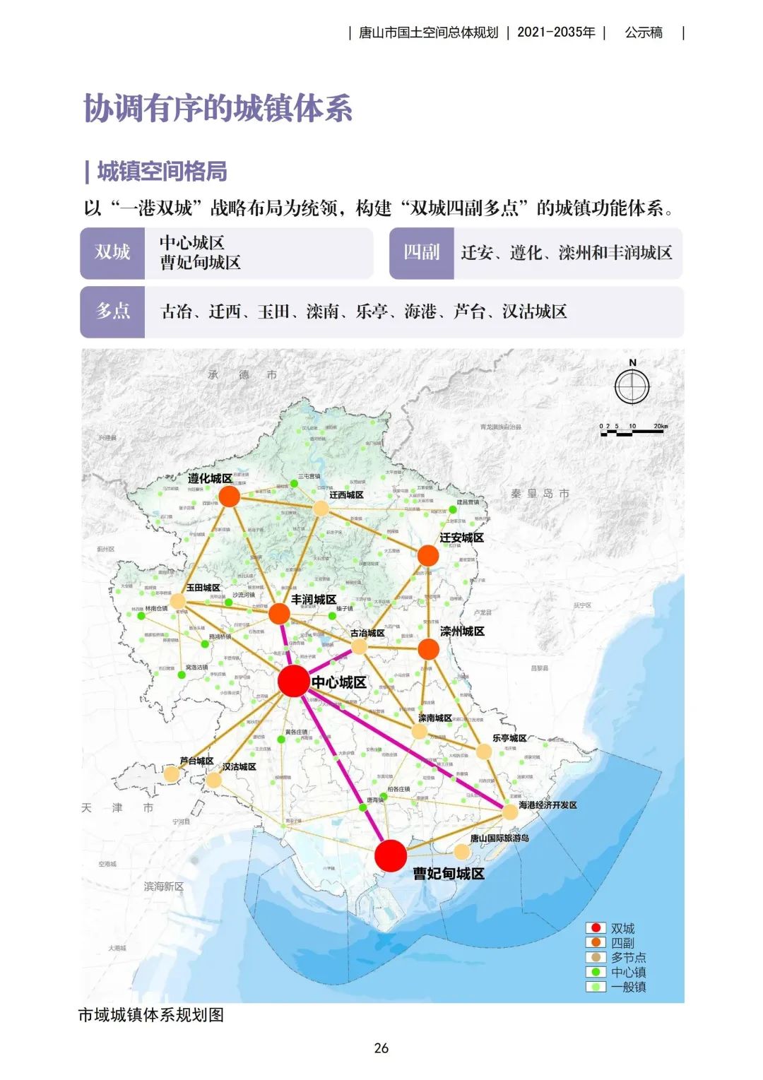 来源:唐山市自然资源和规划局