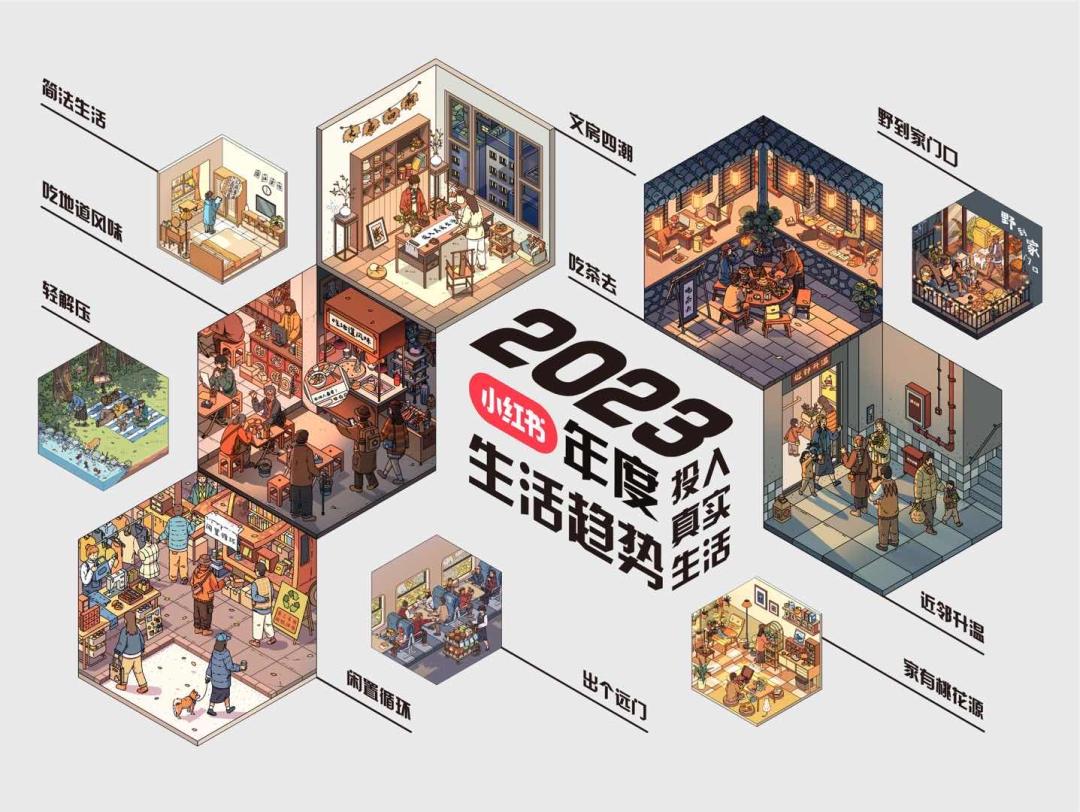 　　图片来源：小红书《2023年度生活趋势》