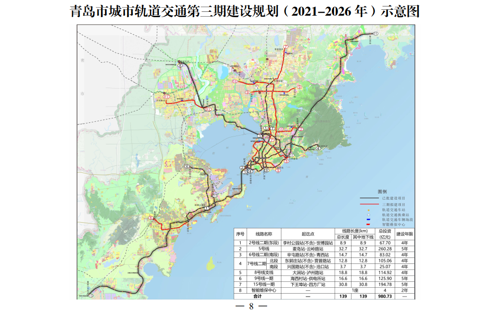 图片来源:青岛地铁