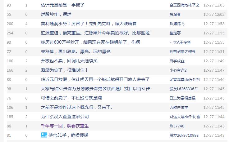 图片来源：股吧