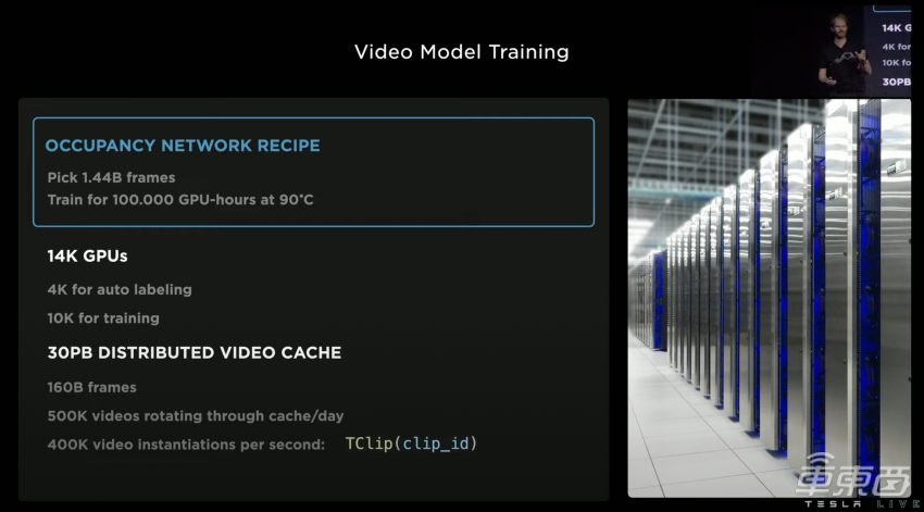 ▲特斯拉AI智算中心部分參數