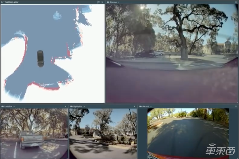 ▲特斯拉BEV算法示意圖