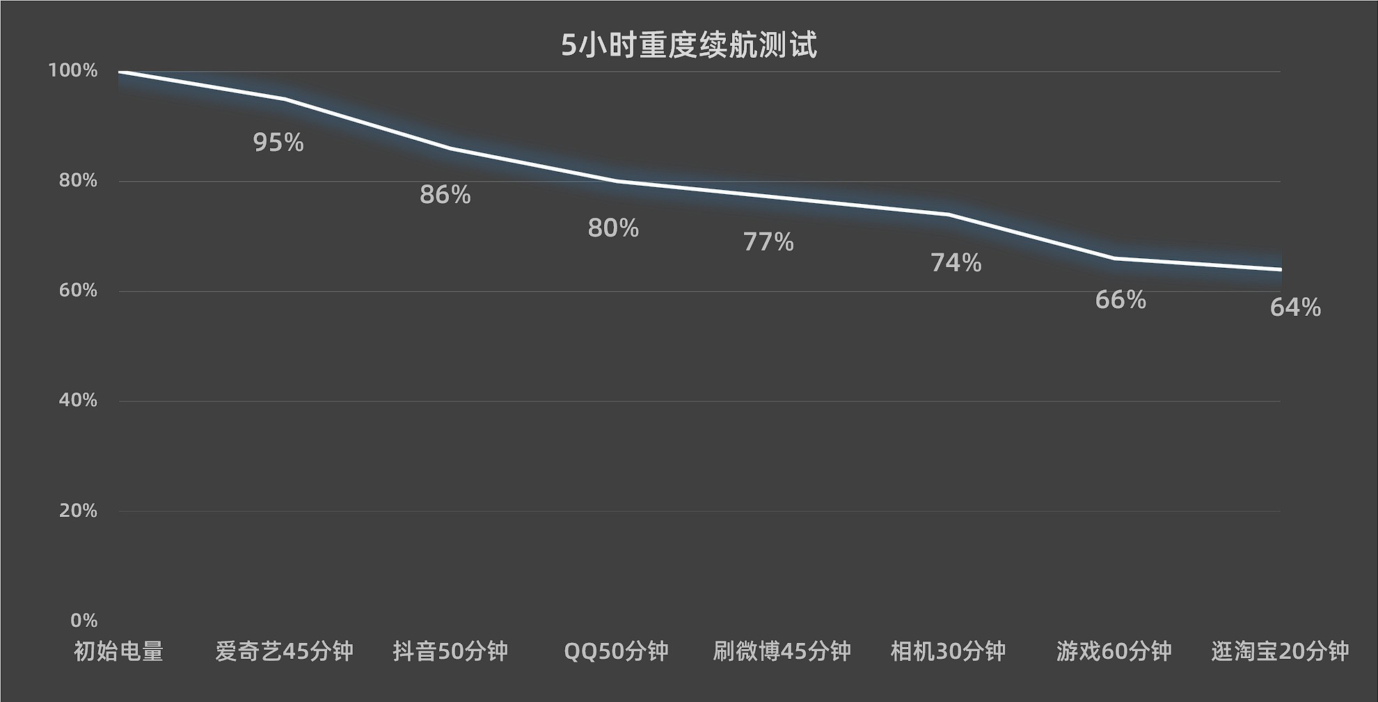 手抄报的模板图简单