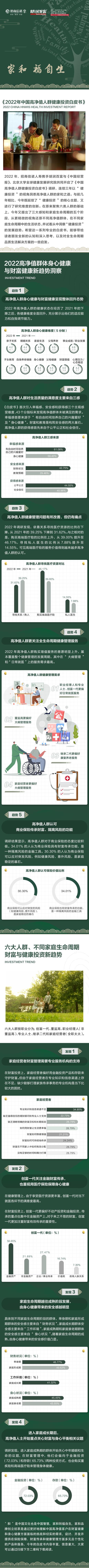 　　(来源：新视线)