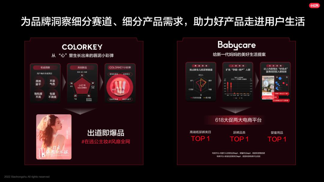 　　图片来源：小红书