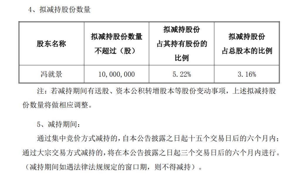 来源：日丰股份公告