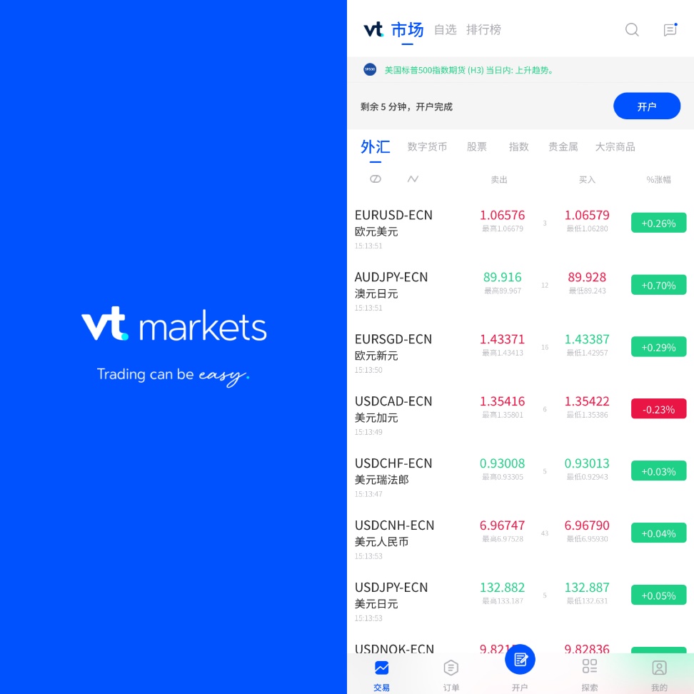 　　VT Markets APP开屏和首页