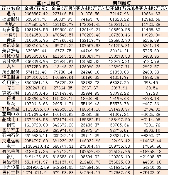 血氧仪板块飙升近8% 机构：筑底阶段已近尾声