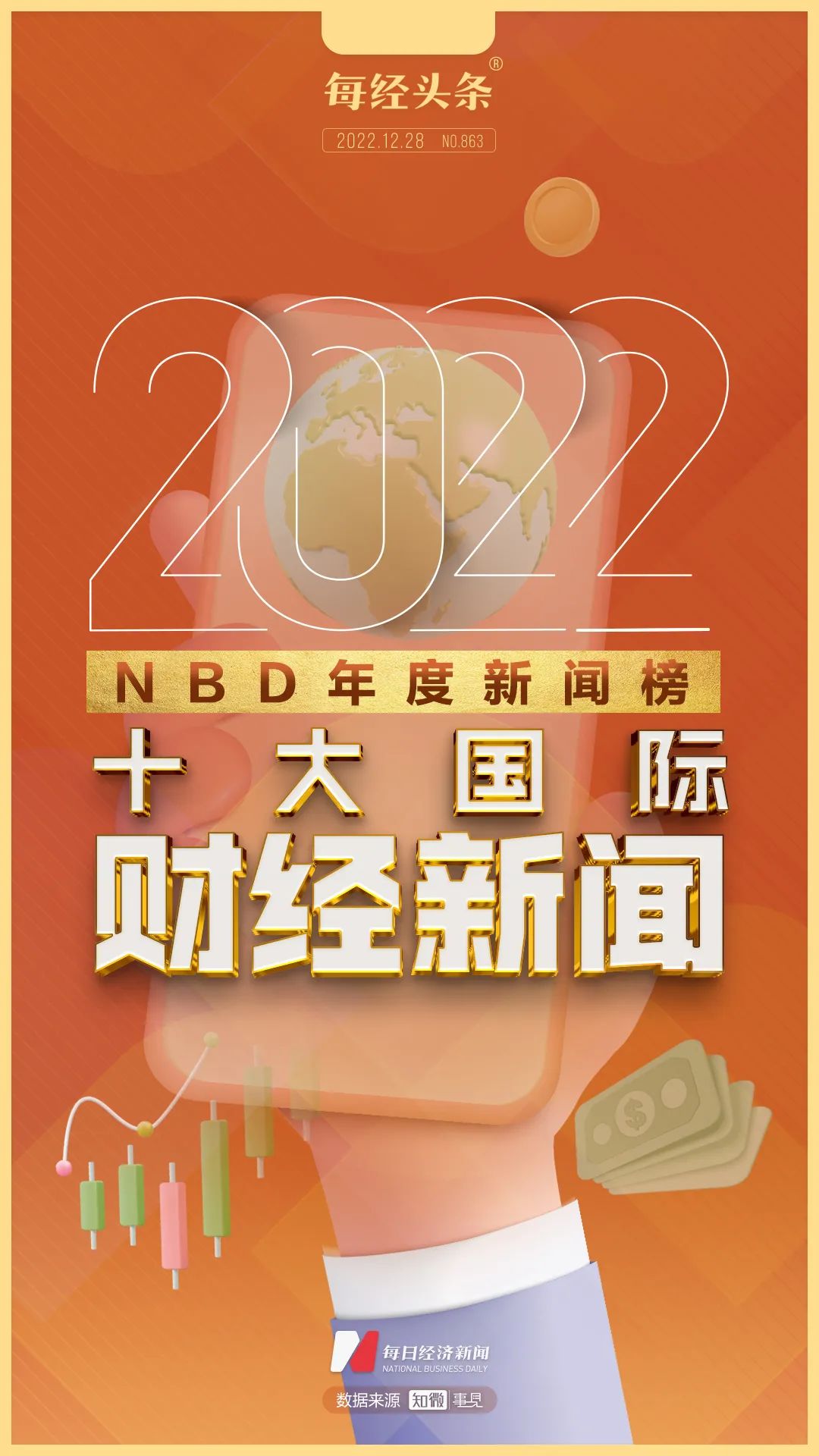 俄乌冲突走向何方，美联储加息与全球通胀何时了……2022年十大国际财经新闻