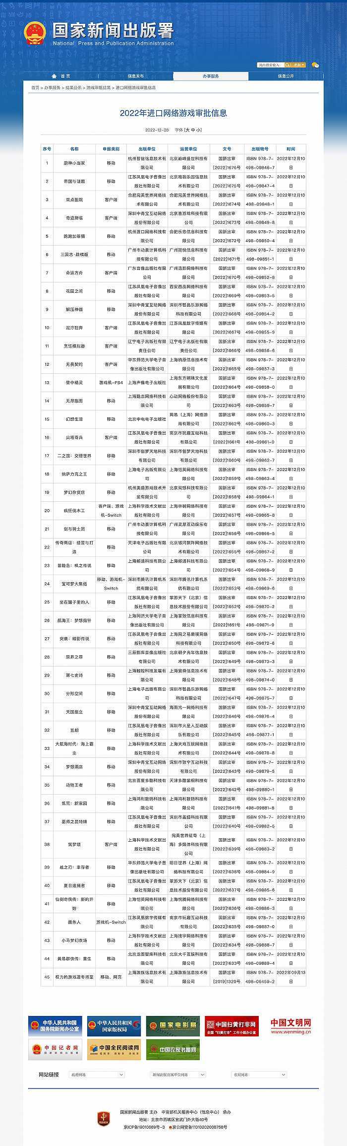 图源：国家新闻出版署