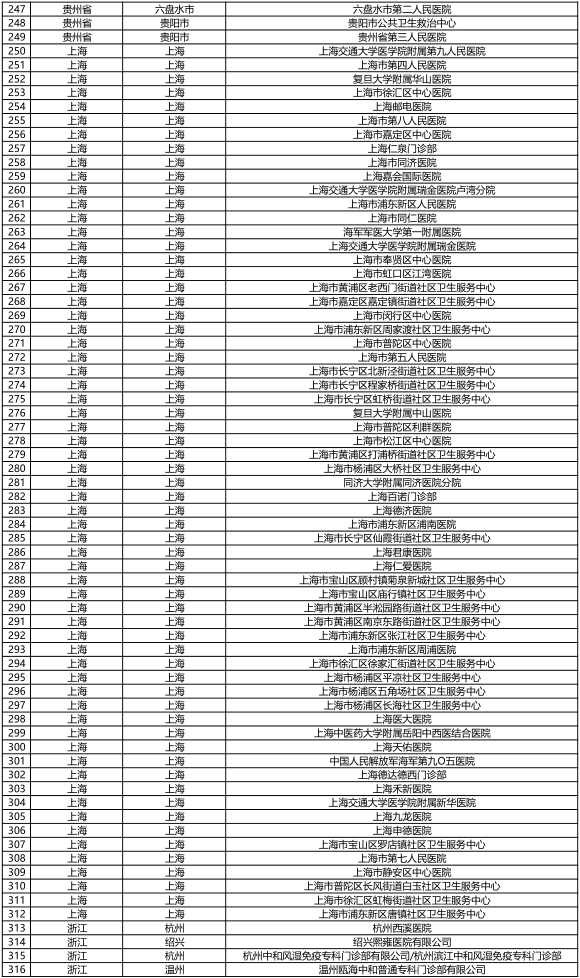 　　( 文章来源: 海上柳叶刀 )
