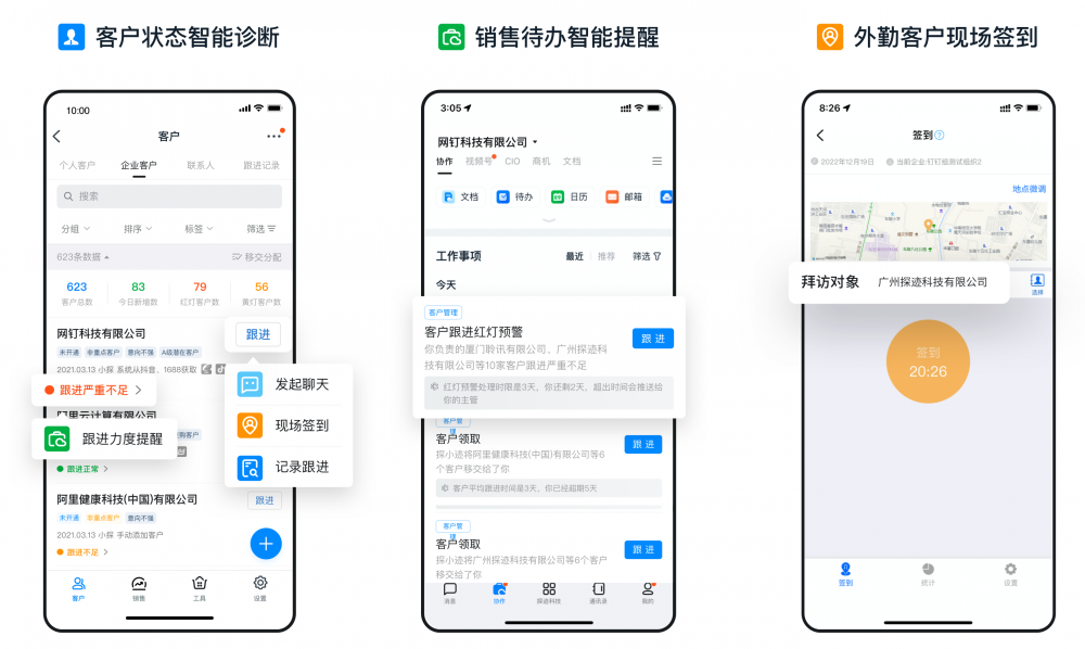 　　图:客户管理和销售协同效率升级