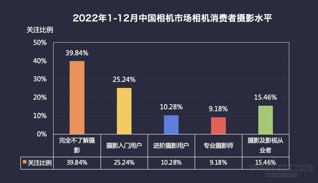 亚马逊从12月29日起停止在印度的食品配送服务