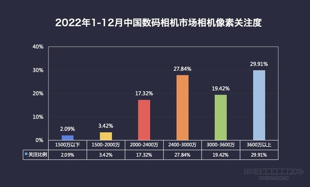 翟向坤：旅游人才流失很严重 复苏“这么近、那么美”但还需时间