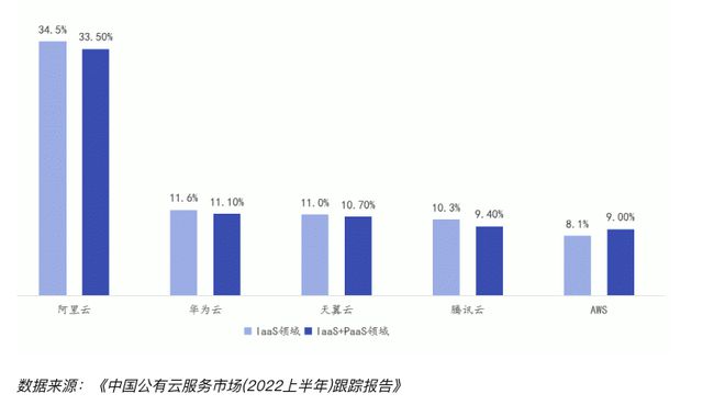 阿里云“变天”：张勇罕见严厉批评，高层人事持续动荡