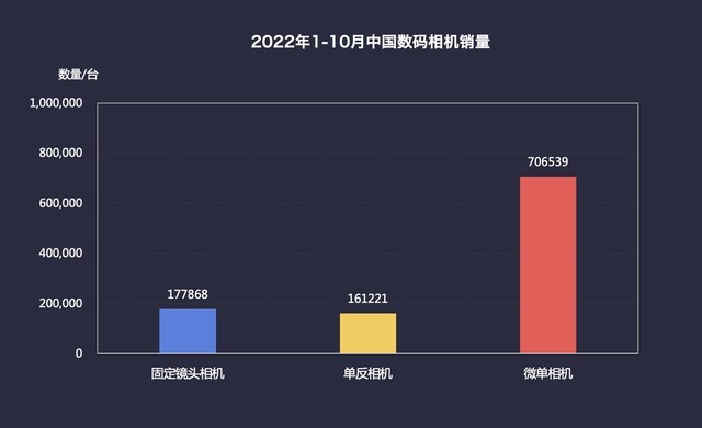 蔚来何时盈利？秦力洪：新能源汽车发展还在早期 急于收割是短视