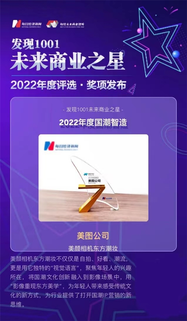 　　2022年度国潮智造奖项