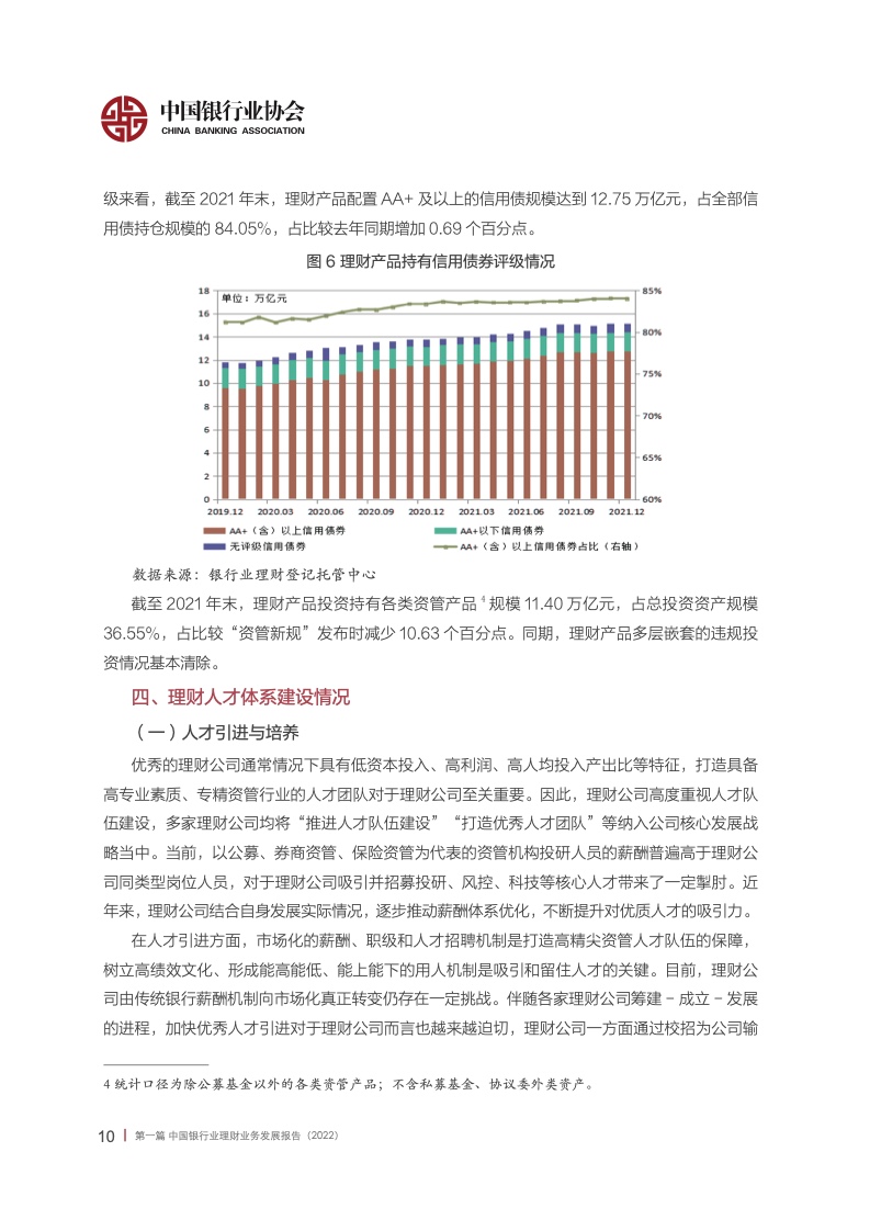 中国银行业协会