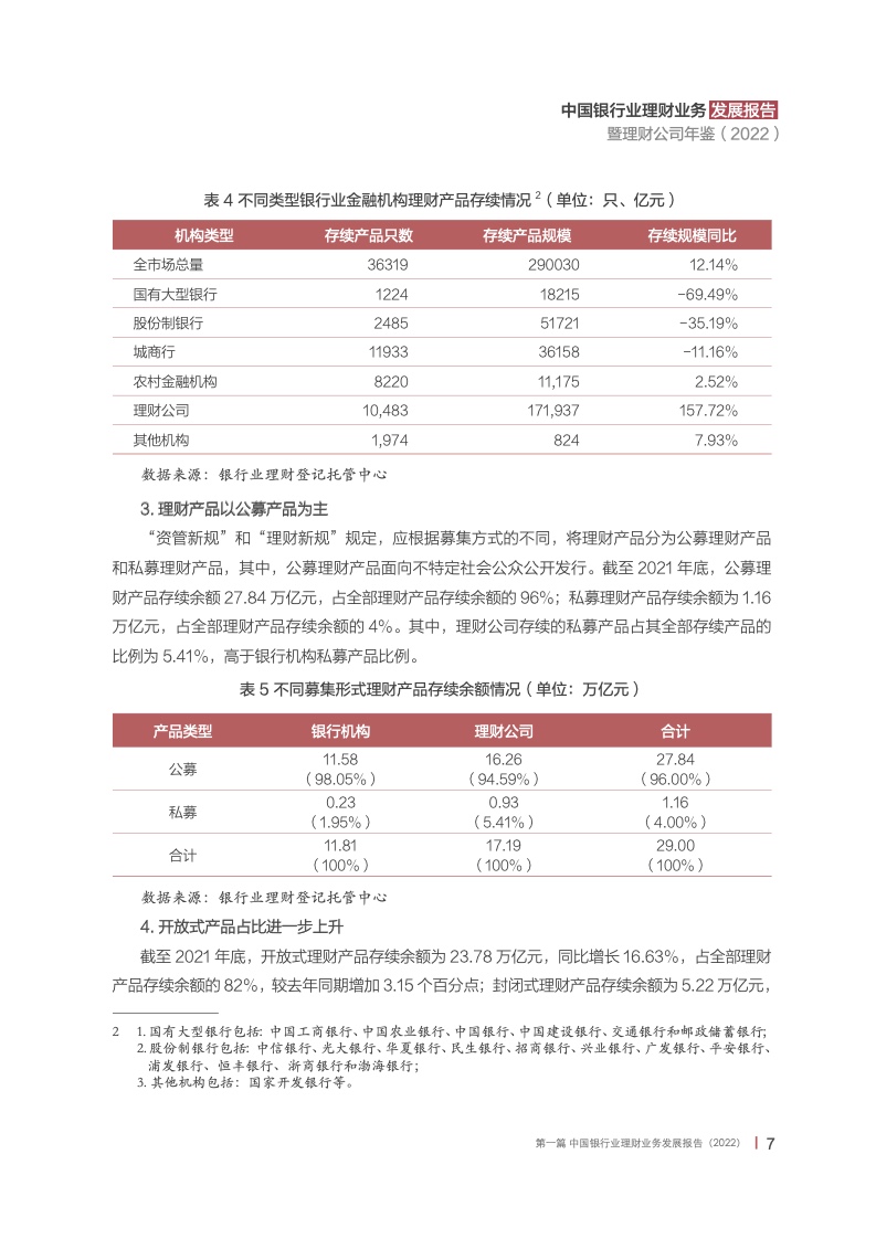 中国银行业协会