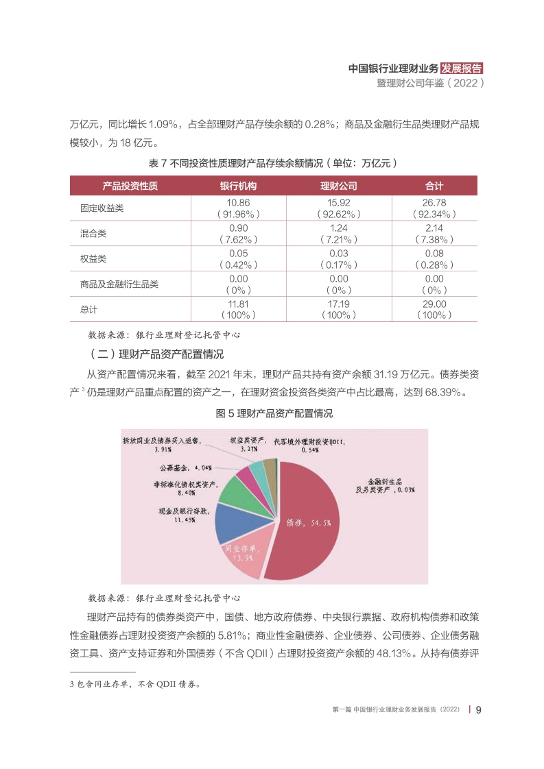 中国银行业协会