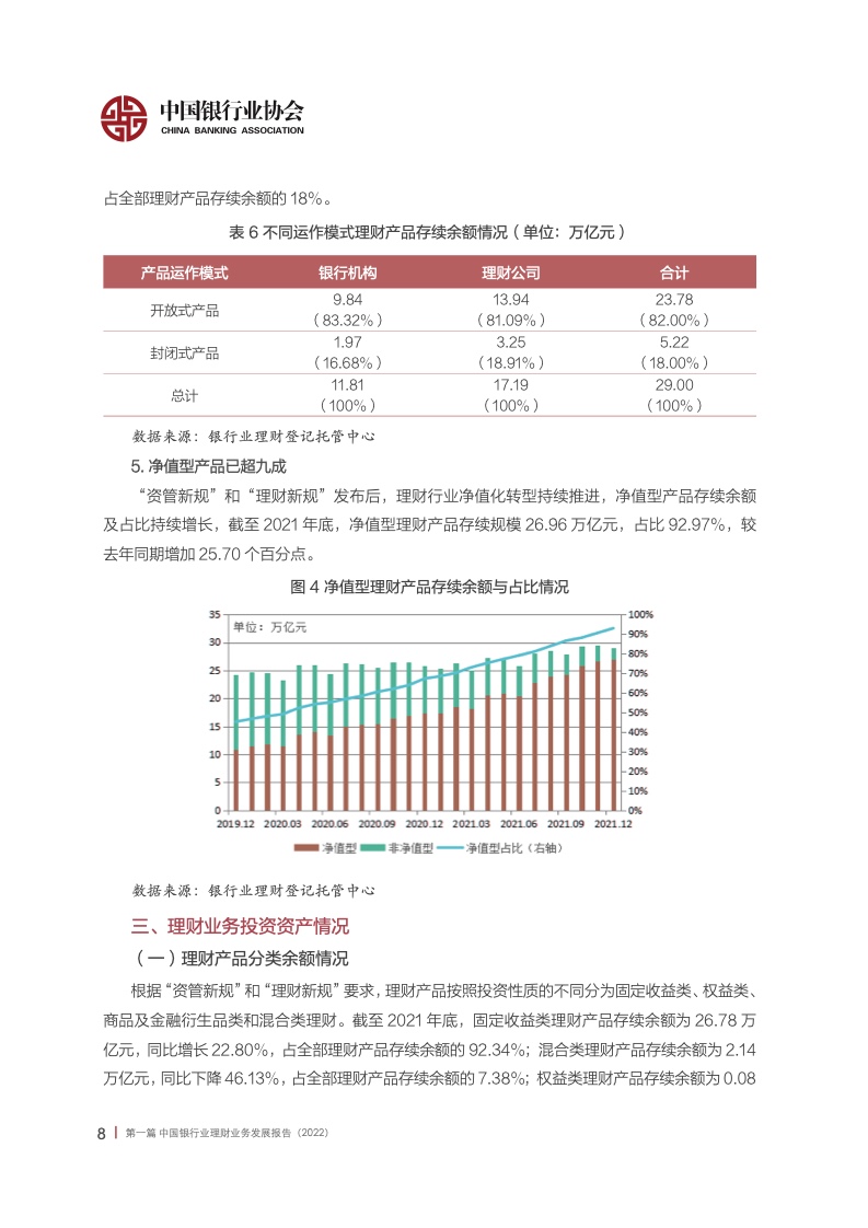 中国银行业协会