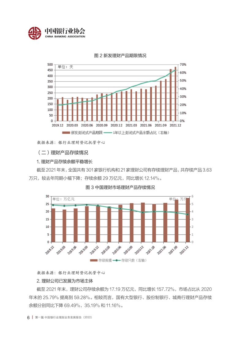 中国银行业协会