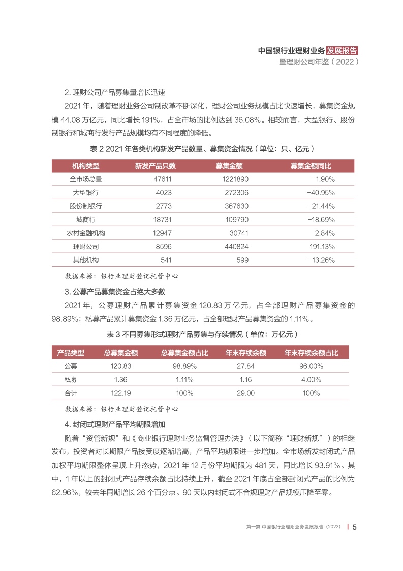 中国银行业协会