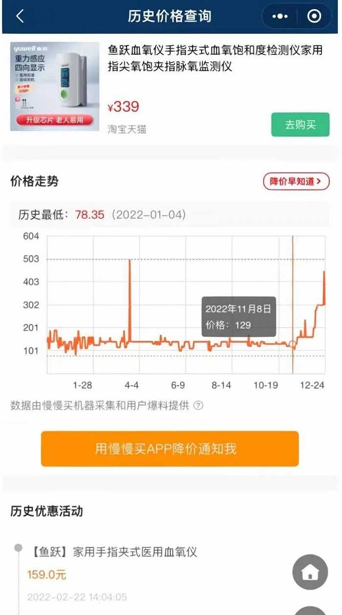 制氧机怎么连呼吸机血氧仪、呼吸机、制氧机充斥社交媒体，谁在助推“医药焦虑”_https://www.jmylbn.com_新闻资讯_第3张