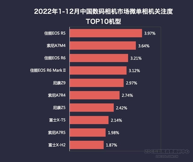 元戎启行：智驾方案已与多家车企达成量产合作