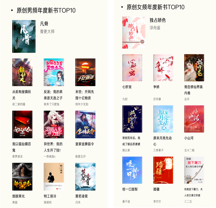 我只喜欢你小说