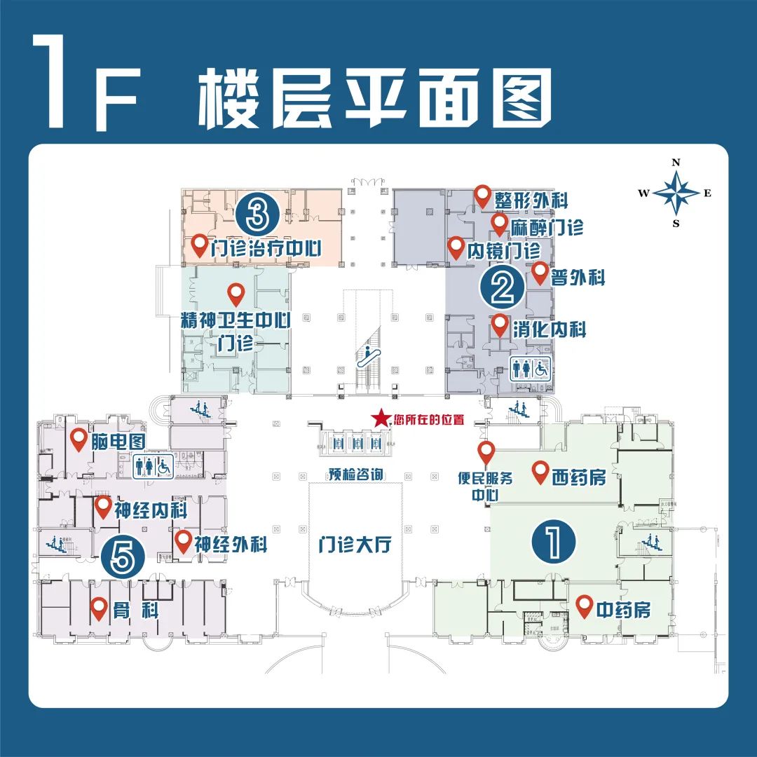 新门诊大楼楼层分布情况