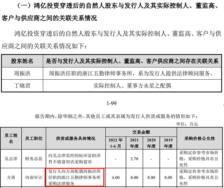 浙江控阀多项信披存矛盾前股东竟成外部投资者