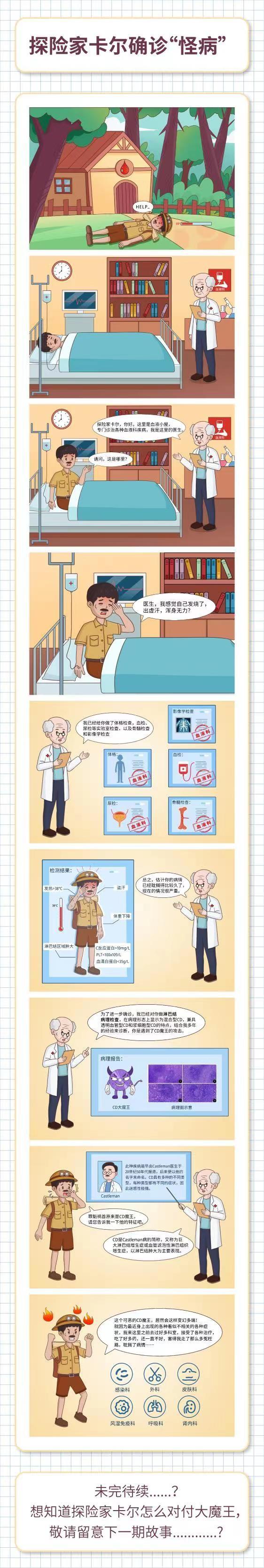 　　(来源：新视线)