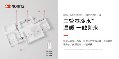 　　三管零冷水 温暖一触即来