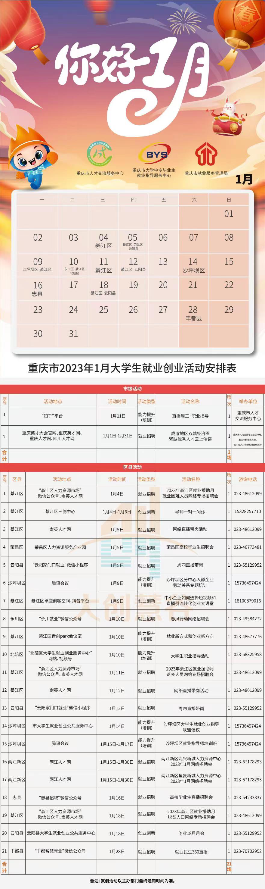 2023年1月大学生就创活动日历.主办方 供图