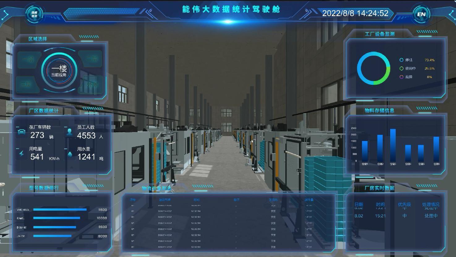 　　十沣科技数字孪生解决方案已应用于能源、工厂、园区等领域