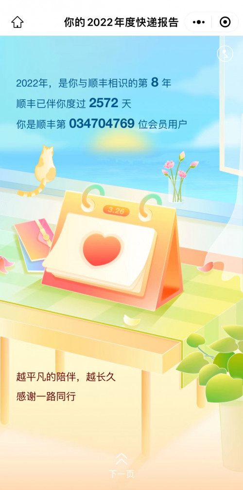 　　顺丰2022年度个人快递报告