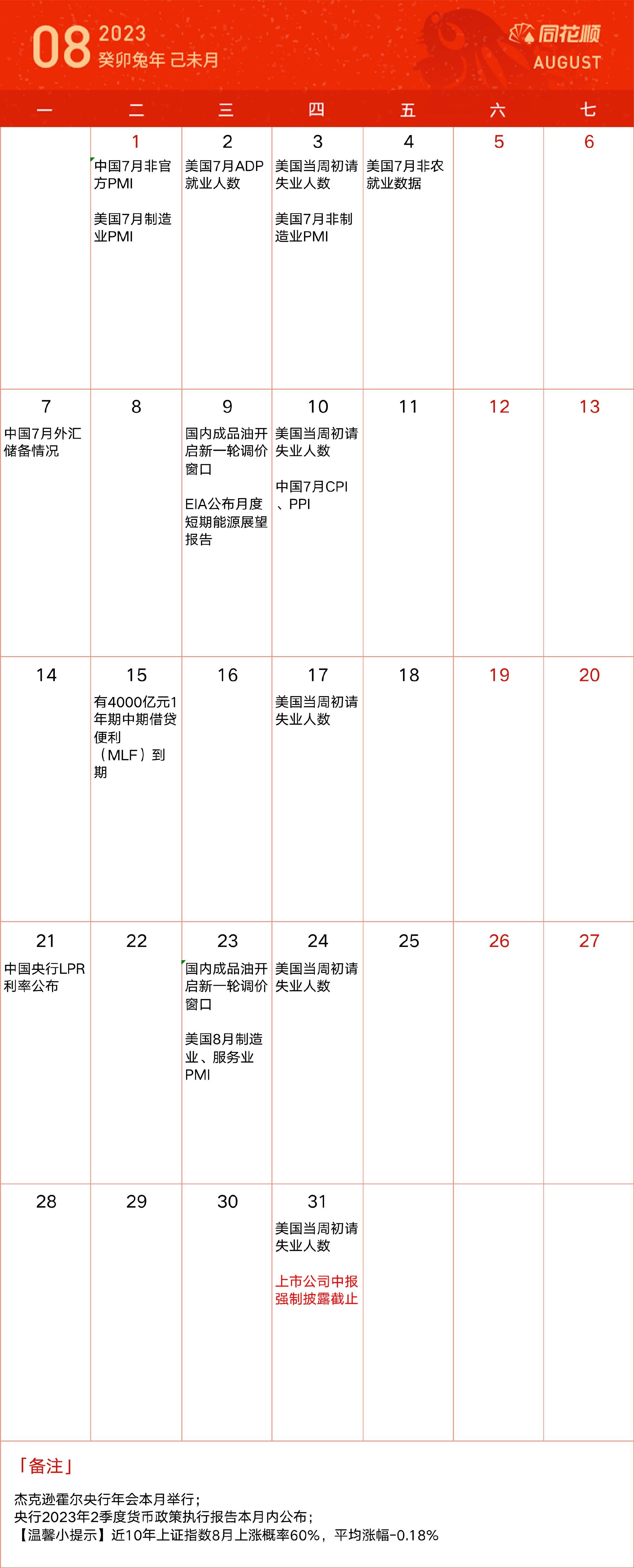 同花顺定制页面板块与个股联动怎么设置 股票联动和板块划分是什么原理
