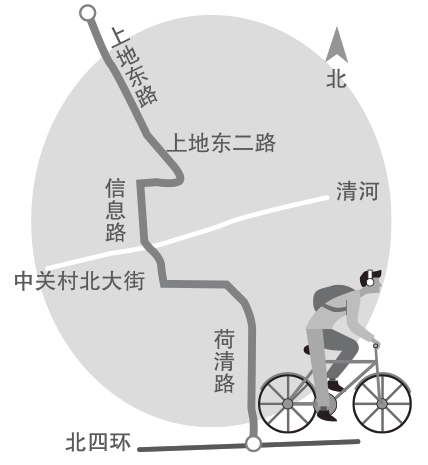 自行车专用路线路图图片