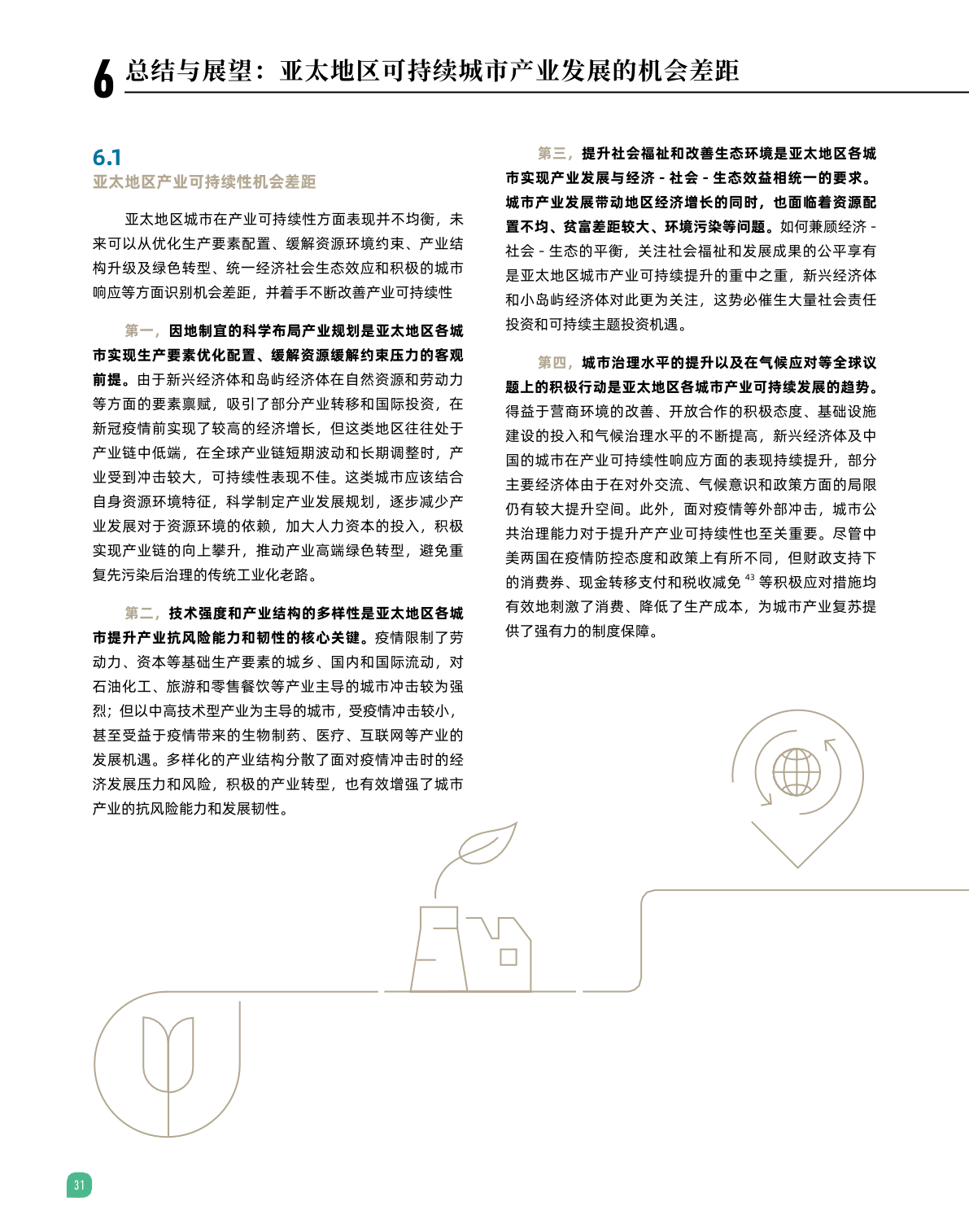 2022亚太城市产业可持续性指数