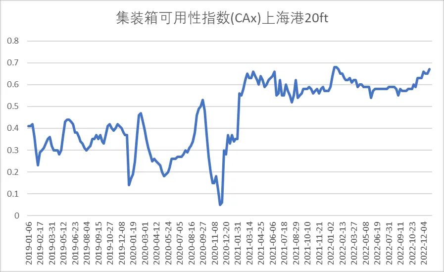 图片来源：受访者供图