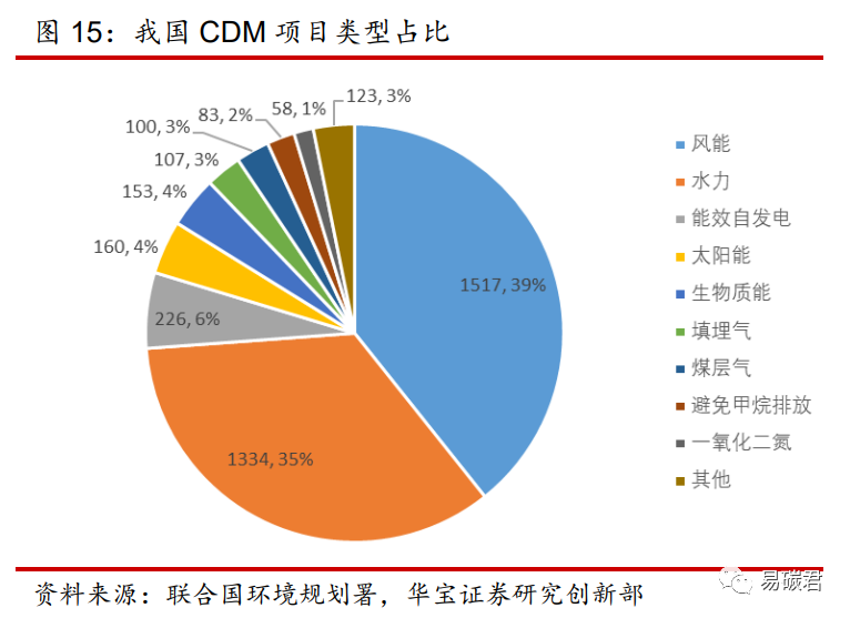 爷的瑞虎9cdm