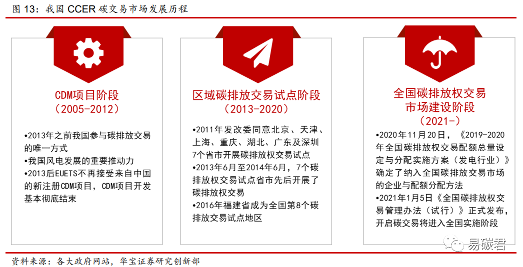 奇瑞CDM工作模式解析 瑞虎9 CDM高速油耗表现