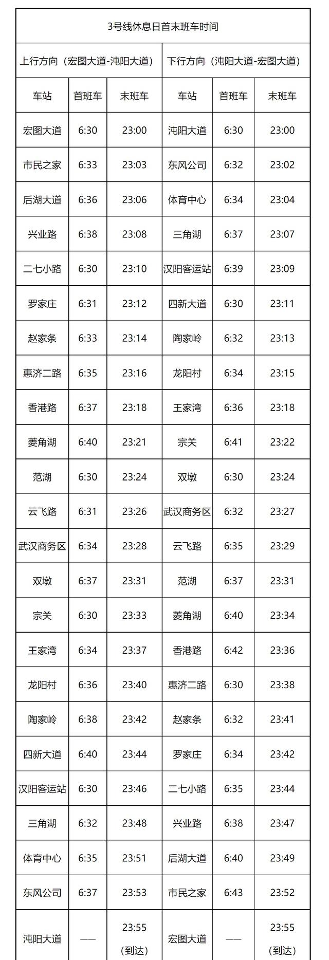 今起执行!武汉地铁2023年最新时刻表出炉